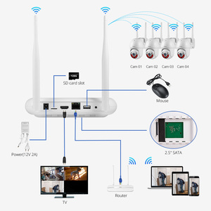 KERUI Câmera De Rede Sistema NVR <span class=keywords><strong>IP</strong></span> Wifi Câmera Sem Fio Nvr Gravador De Vídeo Em Rede Icsee Mini Xmeye 8 Canais Mini NVR WIFI - Product Image 3