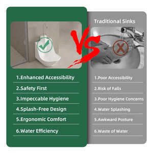 Musulman Wudumate Wuduwash Lavabo Wudu Bassin Wadu Lavabo pour Femmes Hommes Musulmans Utiliser Prix en ligne Près <span class=keywords><strong>de</strong></span> <span class=keywords><strong>moi</strong></span> Avec Stations <span class=keywords><strong>de</strong></span> Lavage des Pieds Uk - Product Image 4