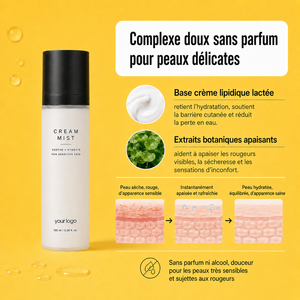 Bruma Facial Láctea Natural con Cica, Hidratante, de Rápida Absorción, Alivia la Piel Sensible y Enrojecida, Crema Hidratante Diaria en Bruma - Product Image 3