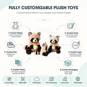 Ensemble de peluches Famille d'ours roses multi-tailles, fabrication ODM/OEM, animaux en peluche doux pour la vente en gros et les commandes en gros - Product Image 2