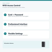 Contrôleur de clavier RFID commercial prenant en charge les cartes IC CPU sans contact, faible consommation en veille, interface WG26 WG34 et paramètres d'accès