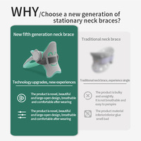 Bretelles de cou Support de cou réglable. Dispositif de traction cervicale ergonomique Correcteur de posture du cou