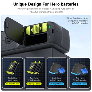 Boîte de rangement et de charge Telesin, <span class=keywords><strong>batterie</strong></span> <span class=keywords><strong>externe</strong></span> 10 000 mAh, chargeur portable anti-poussière pour batteries GoPro 11/10/9/8/7/6/5 - Product Image 3