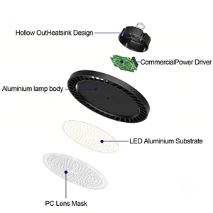 Éclairage Industriel LED UFO 300W 200W 100W pour Grandes Dépendances, Éclairage Commercial 100-277V pour Entrepôt, Stade, Garage, Atelier - Product Image 4