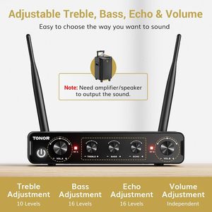 Professional Dual UHF Cordless XLR Dynamic <b>Wireless</b> Handheld Karaoke <b>Microphone</b> Set Noise Cancelling 60M Range Metal - Product Image 4