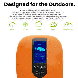 2025 singolo 1 fase <span class=keywords><strong>Wallbox</strong></span> Home EV AC veloce Station Charger 7kw 240V 32A per VW Id4 BYD <span class=keywords><strong>TESLA</strong></span> - Product Image 3