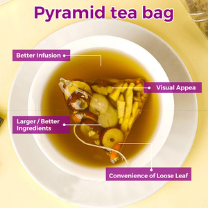 ชาสมุนไพรสมดุลฮอร์โมน สเปียร์มินต์ สำหรับภาวะ PCOS ช่วยเพิ่มความสมดุลของฮอร์โมนและกระตุ้นการตกไข่  แบรนด์ OEM รับผลิตภายใต้แบรนด์ของคุณเอง - Product Image 3