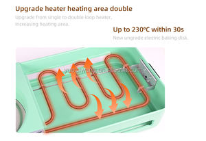 Snelle Levering Rookloze Elektrische Bakplaat En Grill Multifunctionele Elektrische Hete Pot Bakplaat 2 In 1 Elektrische Bakplaat & Grill - Product Image 5