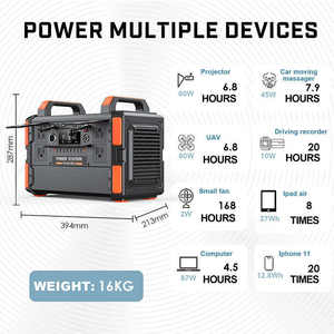Station d'alimentation solaire portable 1200W avec contrôleur MPPT, batterie LiFeP04 et panneaux solaires pour la sauvegarde en extérieur - Product Image 4