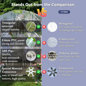 12ft vườn <span class=keywords><strong>Dome</strong></span> LềU Nhà Cắm Trại Lều nâng cấp ngoài trời rõ ràng nơi trú ẩn trắc địa <span class=keywords><strong>Dome</strong></span> 5-7 người cho sân sau patios - Product Image 3