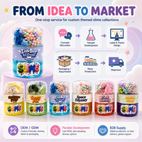 Kit de slime transparent à thème dans un gobelet, 6 styles, additifs de personnages mignons, non toxique, emballage personnalisé avec étiquette pour enfants, OEM ODM, vente en gros