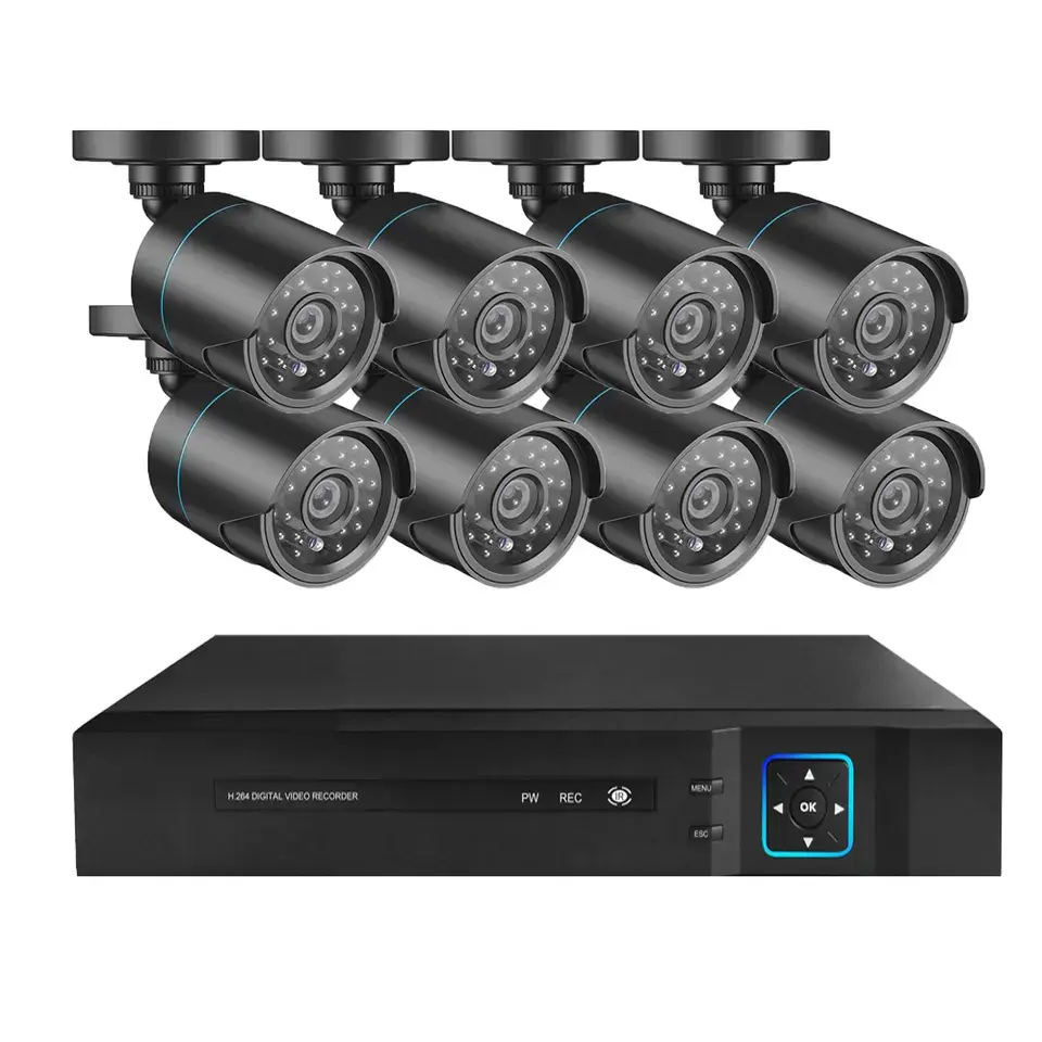 security camera monitor