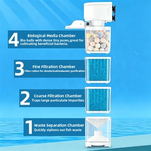 Filtro de Aquário Multifuncional 6 em 1 Moderno de Plástico com Sifão Submersível, Esponja Interna, Bio Bolas e Bomba de Oxigenação - Product Image 5