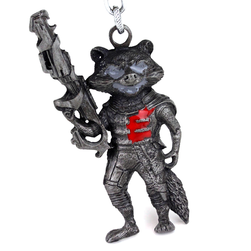 ガーディアンズ・オブ・ギャラクシー ロケット・ラクーン キャラクター