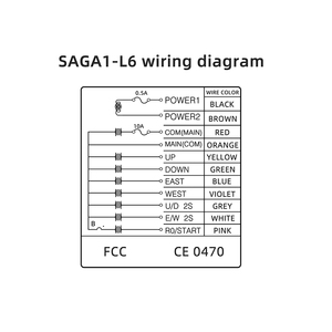 Nhà Sản Xuất Saga L6 4 Nút 1 Tốc Độ Máy Móc Xây Dựng Công Nghiệp Không Dây Bộ Phận Điều Khiển Từ Xa Cho Xe Tải Bê Tông - Product Image 5