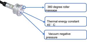<span class=keywords><strong>2026</strong></span> Trendprodukt Elektrischer Vakuum-Saugroller Körpermassagegerät Anti-Cellulite Schlankheits-Guasha Körperstraffungs-Schönheitsgerät - Product Image 6