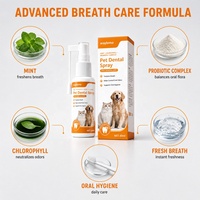 Spray dentaire pour chien Waylemo, contrôle de la mauvaise haleine, soutien de l'hygiène buccale, qualité alimentaire, sain, à base de chèvrefeuille et de chlorophylle, 60 ml