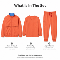 Ensemble de tenue médicale unisexe 3 pièces : veste de maintien au chaud doublée en maille, haut à col en V, pantalon jogger – Uniforme d'hôpital, vêtements de travail médicaux personnalisables avec logo