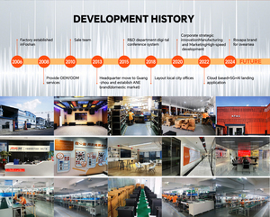 Bộ xử lý âm thanh vỏ kim loại ROVAPA RV-28II, ma trận kỹ thuật số 2 ngõ vào 8 ngõ ra dành cho hệ thống âm thanh phòng hội nghị & hội trường - Product Image 6