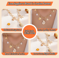 Collier pour femme CE personnalisé, breloques coquillage, étoile de mer, perle, étoile, bijoux bohèmes, style côtier, chaîne plaquée or 18 carats, thème océan estival
