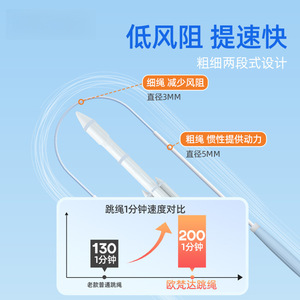 Ouvanda Speed Jump Rope 11Cm Portable Design For Children Fitness Equipment - Product Image 3