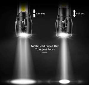 أفكار منتجات جديدة ، كشافات ضوء Led Led Led فائق القوة العالية - Product Image 2