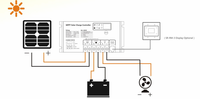 Contrôleur de chargeur solaire MPPT 10A haute efficacité 10A 24V/260W CE ROHS pour une utilisation à domicile