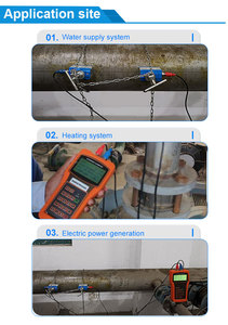 FMU830 เครื่องวัดการไหลของน้ำแบบอัลตราโซนิกแบบพกพาในตัว FMU830 FMU830 - Product Image 5