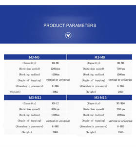 Hotsale M2-<span class=keywords><strong>M8</strong></span> 900MM bras taraudeuse pneumatique pour taper le <span class=keywords><strong>pas</strong></span> de vis - Product Image 2
