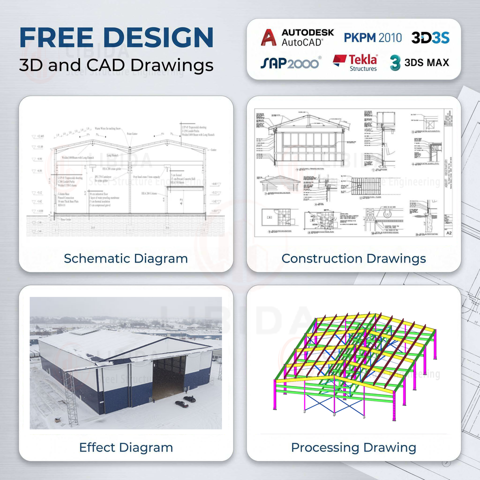 Modern Commercial Steel Structure Prefab Building Custom Size Office ...
