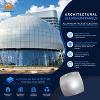 Panneau de façade sphérique en aluminium moulé sur mesure, formage de précision pour le revêtement extérieur des bâtiments emblématiques