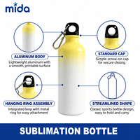 Bouteille d'eau en aluminium de 600 ml avec design dégradé par sublimation pour les activités de plein air et les cadeaux