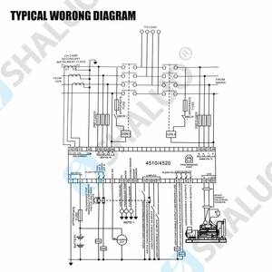 スマート発電機コントローラGensetオートスタートコントロールパネルボード4520 Gensetコントロールパネル - Product Image 2