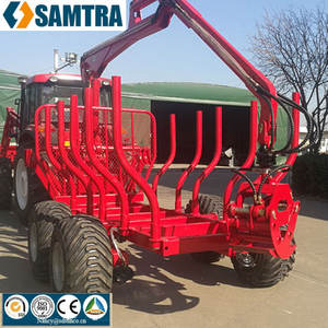 Remorque à grappin pour bois à <span class=keywords><strong>prix</strong></span> avantageux, remorque à grappin pour ATV - Product Image 2