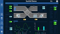 Passerelle de protocole BACnet, convertisseur Modbus RS485 vers BACnet IP MSTP MQTT OPC UA pour l'automatisation des bâtiments CVC