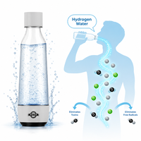 Botella Generadora de Agua Rica en Hidrógeno de 450 ml, Electrolisis SPE PEM, Ionizador Portátil Recargable por USB Tipo-C para Beber Diariamente