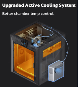 Impresora 3D QIDI Plus 5 CoreXY de Alta Velocidad con Hotend 370C y Cámara Calefactada 65C para Materiales de Ingeniería, Gran Tamaño 320 x 320 x 3 - Product Image 4
