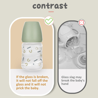 Nouveau modèle de biberon en verre sans BPA pour nouveau-né avec tétines en silicone anti-coliques de 0 à 12 mois