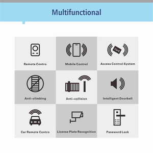 Puertas Exteriores <span class=keywords><strong>de</strong></span> Aluminio con Accesorios y Motor <span class=keywords><strong>para</strong></span> Puertas Automáticas, Sistema Completo - Product Image 4