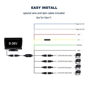 고품질 4K 10.1인치 <span class=keywords><strong>4</strong></span>채널 후방 카메라 시스템 <span class=keywords><strong>4</strong></span>개 1080P AHD 카메라 <span class=keywords><strong>DVR</strong></span> 레코더 RV/트럭/버스용 - Product Image 3