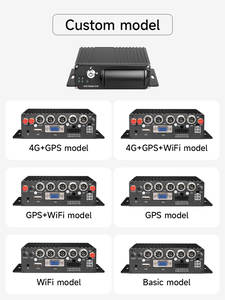 Enregistreur vidéo à écran IPS 4G GPS MDVR avec caméras Vision nocturne et enregistrement en boucle Garantie 1 an pour véhicules automobiles/camions/bus - Product Image 6