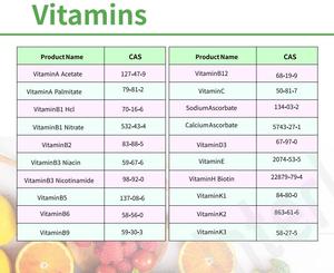 <span class=keywords><strong>Vitamin</strong></span> b suplemen makanan bubuk kompleks <span class=keywords><strong>Vitamin</strong></span> b1 b2 b3 <span class=keywords><strong>b5</strong></span> b6 b12 99% <span class=keywords><strong>vitamin</strong></span> b kompleks - Product Image 3
