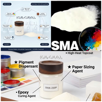 Anhydride styrène-maleique 2:1, vernis d'impression OPV, additif haute brillance, résistant à l'eau, performance thermique, alternative au SMA 2021