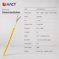 Câble de signal audio et de contrôle de données professionnel multi-cœurs 20 18 16 14AWG 2 3 4 cœurs pour systèmes d'alarme de sécurité, audio et contrôle