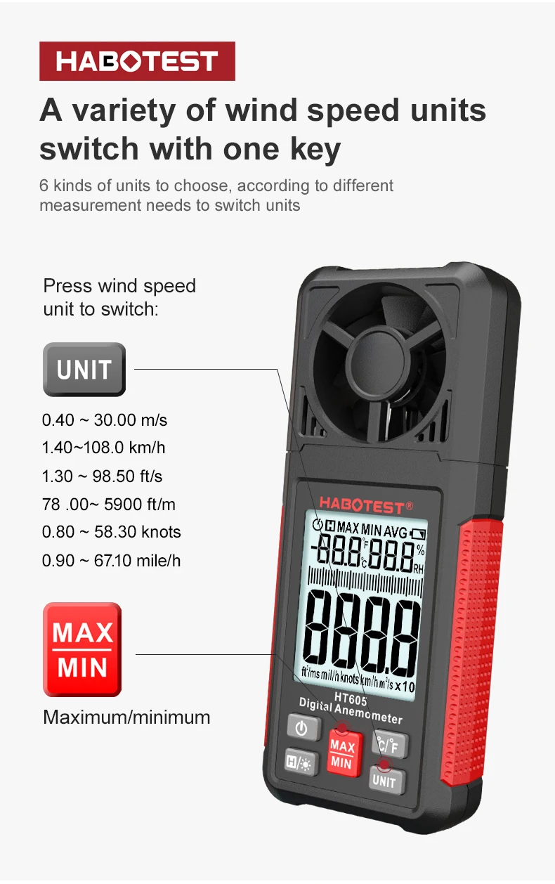 HT605 Anemometer LCD HD Backlight digital display Small body Easy to carry Wind speed measurement Digital Anemometer
