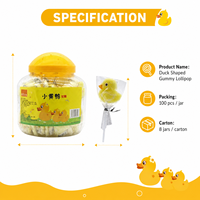 Sucettes gélifiées aux fruits en gros : Assortiment de mini-gommes attrayantes, tendance, décontractées, à thème de dessins animés, bonbons mignons pour enfants