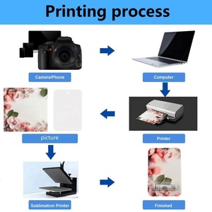 บัตรเงินเปล่าแบบซับลิเมชั่นสุดหรู ทำจากไม้ MDF พร้อมซองใส่ลิปบาล์ม เทคนิคการแกะสลักด้วยไฟ รูปทรงกลม ลายตัวอักษร จำนวนมาก - Product Image 4