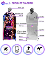 Machine Photobooth Miroir Magique avec Fonction Selfie, Compatibilité Appareil Photo Reflex, Télécommande, Impression en Libre-Service - Prix Usine