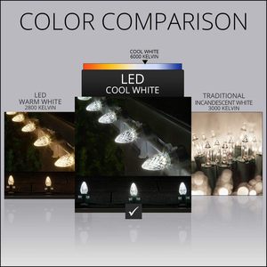 Ampoules LED SMD C9 rouges de qualité supérieure pour rénovation, en polycarbonate, pour éclairage commercial extérieur et décorations de fêtes - Product Image 2
