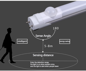 <span class=keywords><strong>Tube</strong></span> LED intégré T8 à détection radar OEM d'usine, <span class=keywords><strong>tube</strong></span> LED à détecteur de mouvement humain pour l'éclairage de garage, de couloir et d'entrepôt - Product Image 6